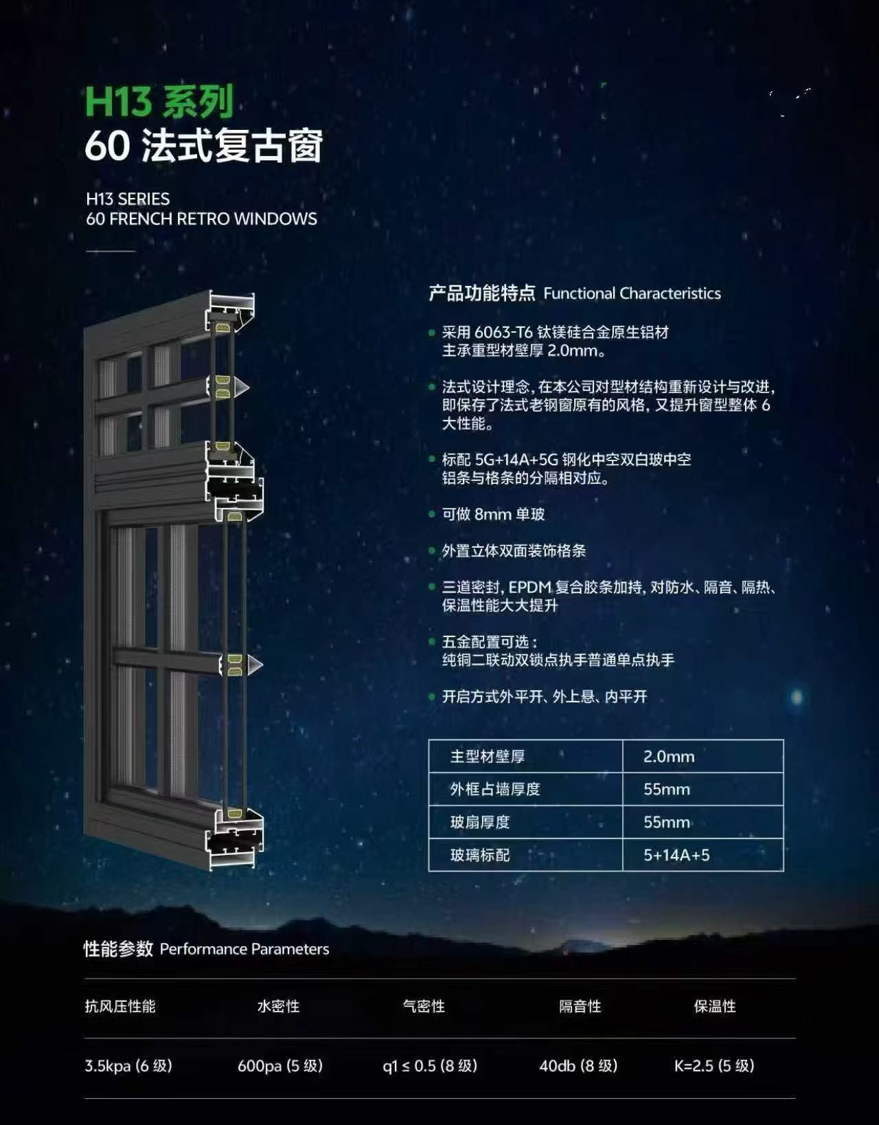 H13 系列 60 法式复古窗产品资料图
