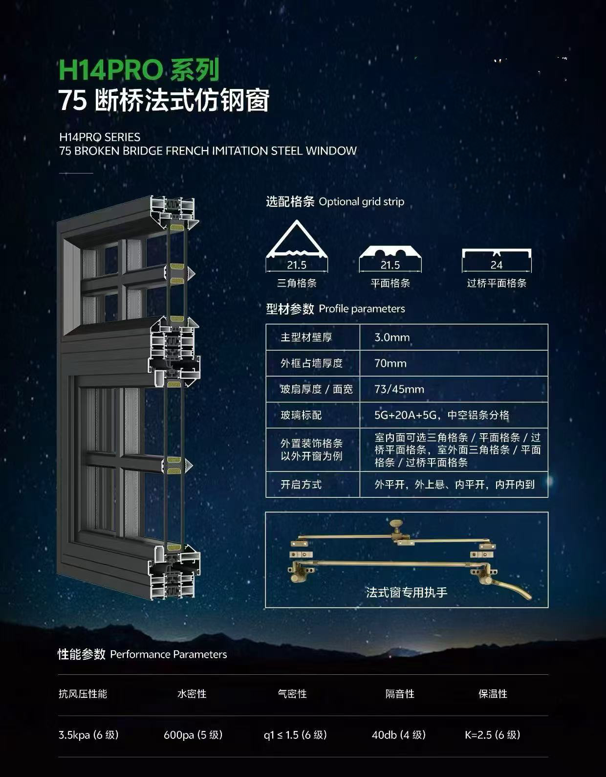 H14PRO 系列 75 断桥法式仿钢窗产品资料图,已去除右上角促销标签
