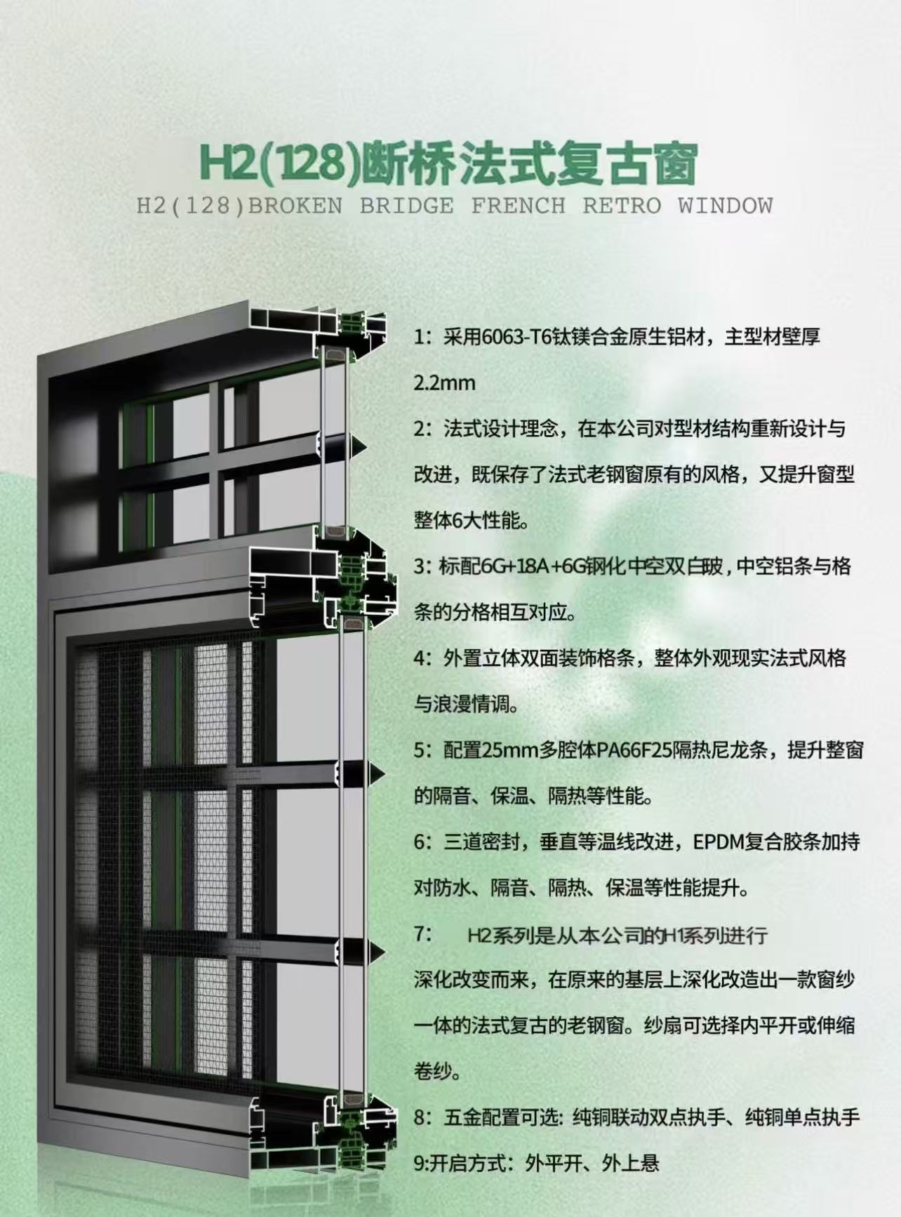H2(128) 断桥法式复古窗产品资料图